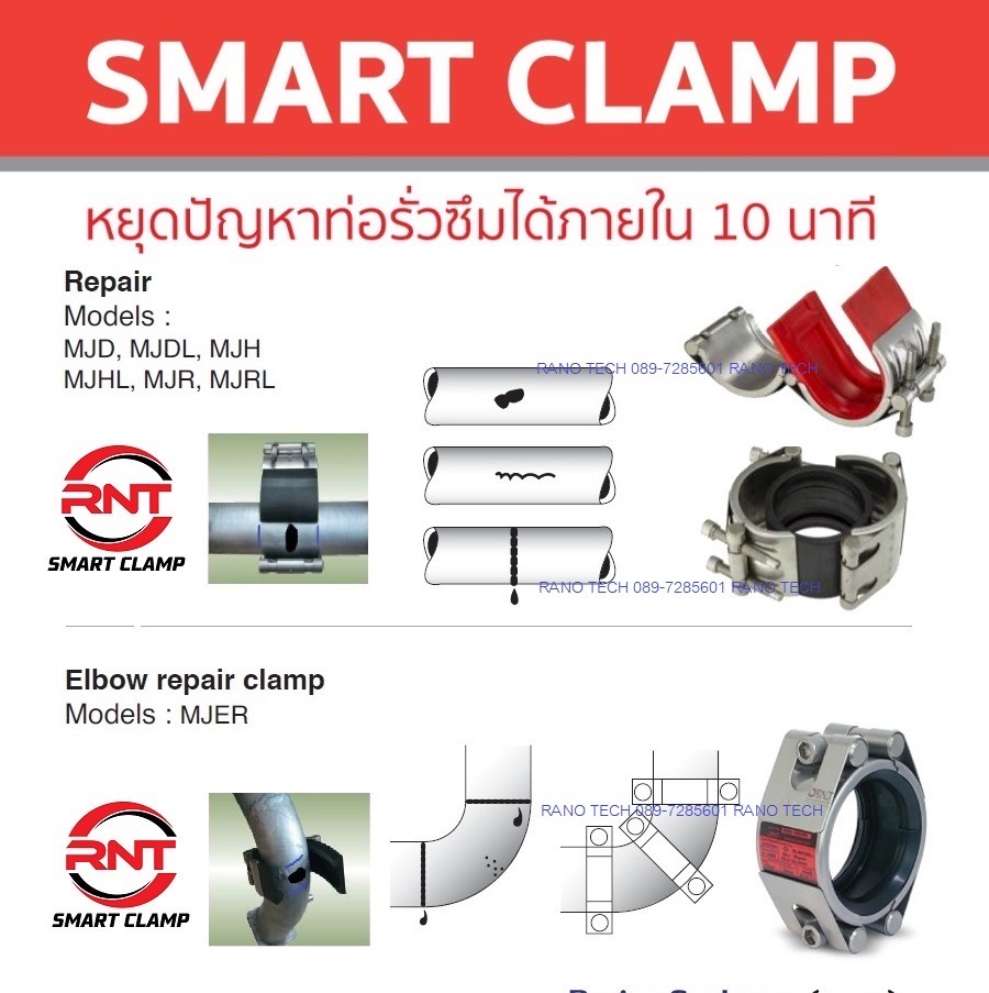 RNT Smart Clamp
