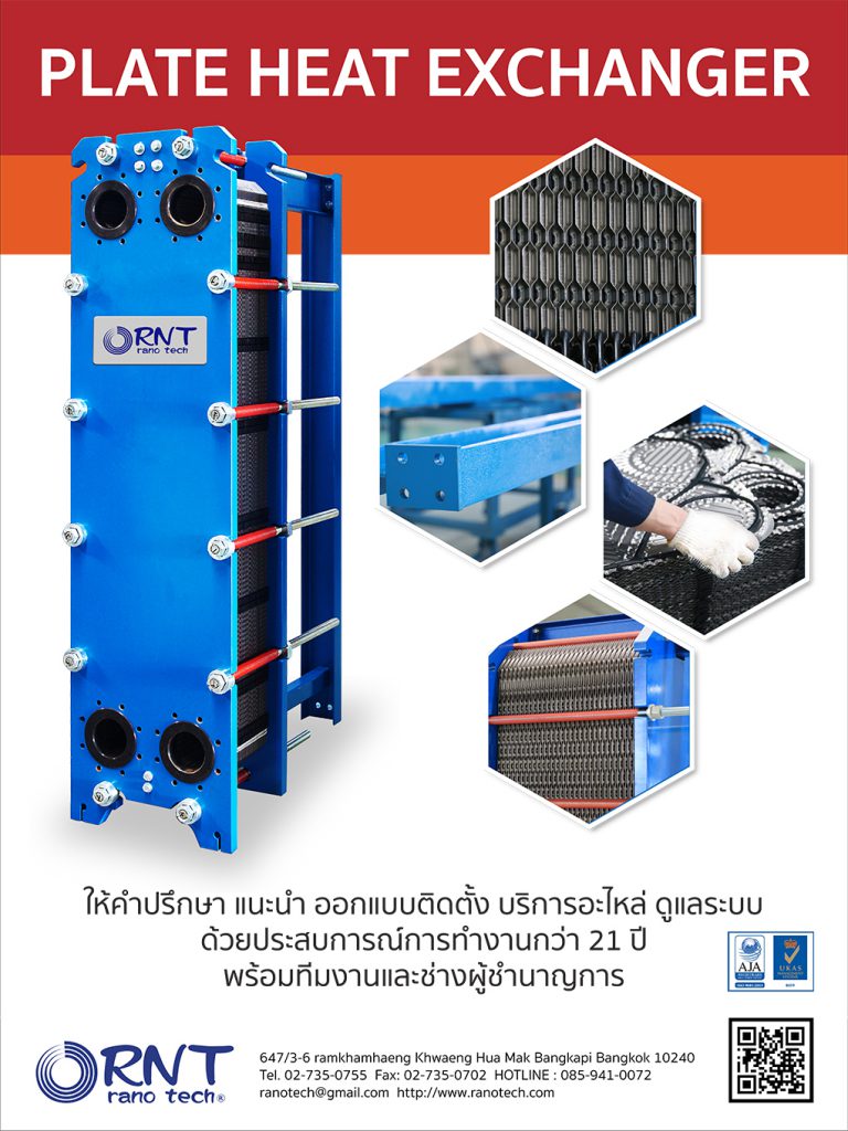 Plate Heat exchanger