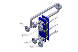 Plate Heat Exchanger แบบ double inlets